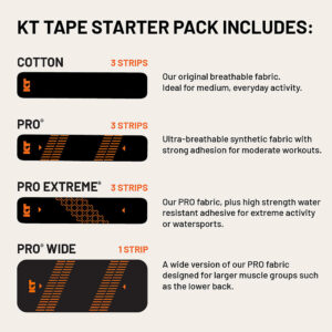 KT Starter Pack_Infographic.jpg