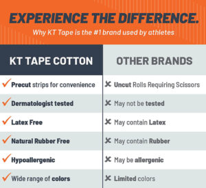 KT Gentle_Brand Comparison.jpg