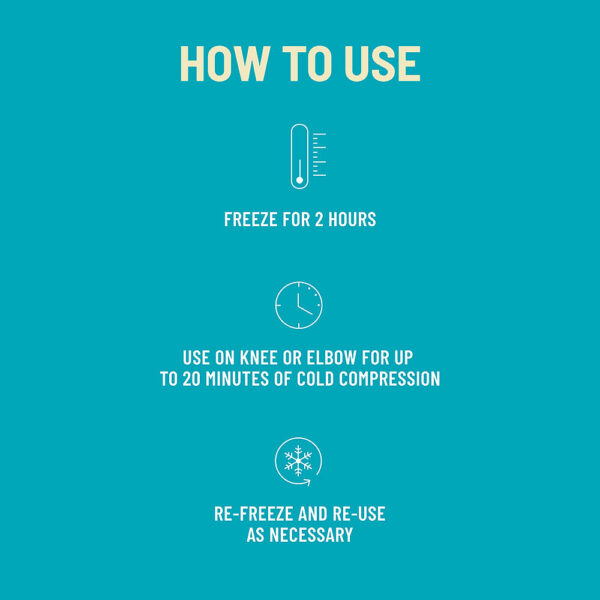 KT Ice Sleeve_Infographic.jpg