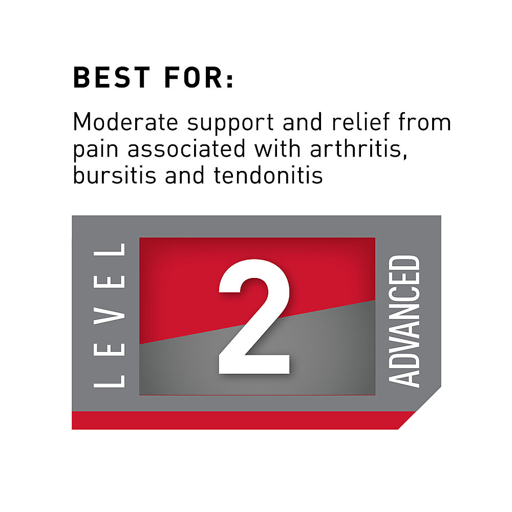 5122R-BK_Ankle Sleeve 4-Way Elastic With Figure-8 Straps Black_Infographic 4.jpg