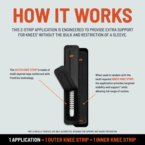 KT Flex_Infographic 2.jpg