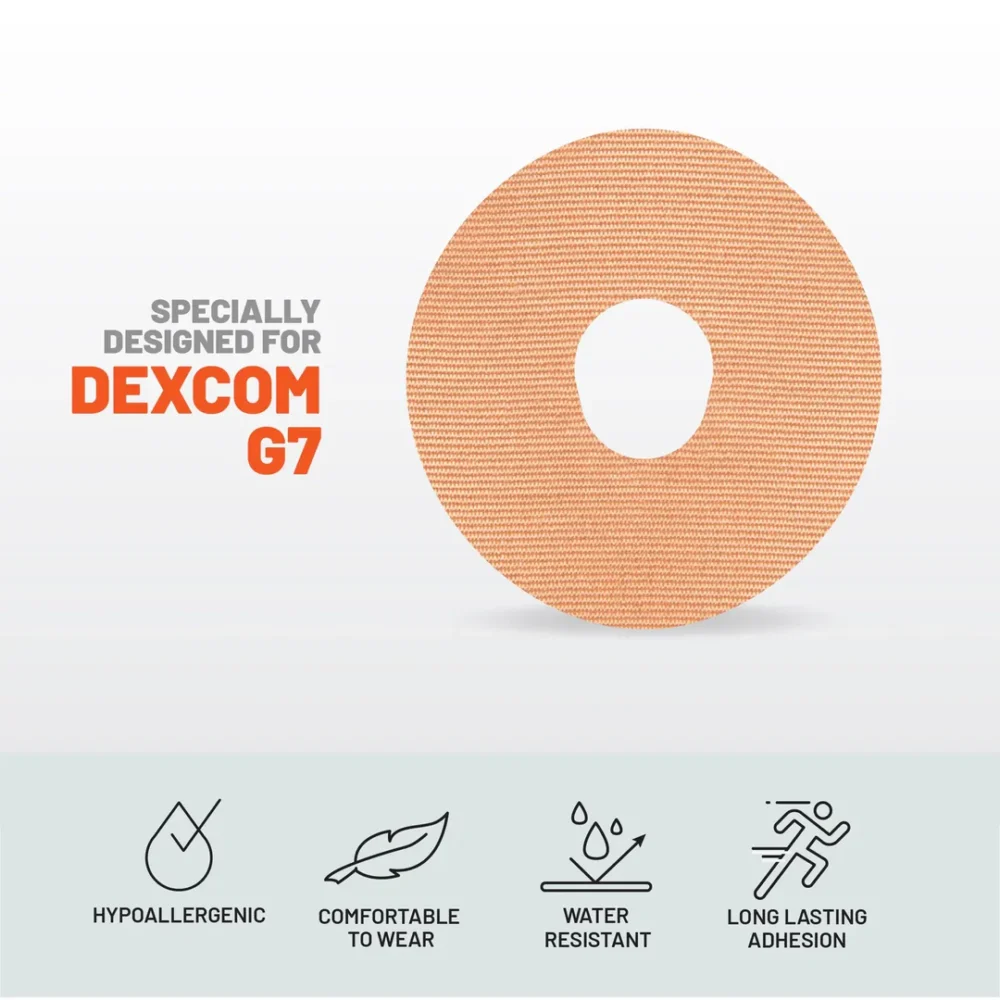 CGM Patch Dexcom G7_Infographic 2.webp