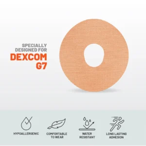 CGM Patch Dexcom G7_Infographic 2.webp
