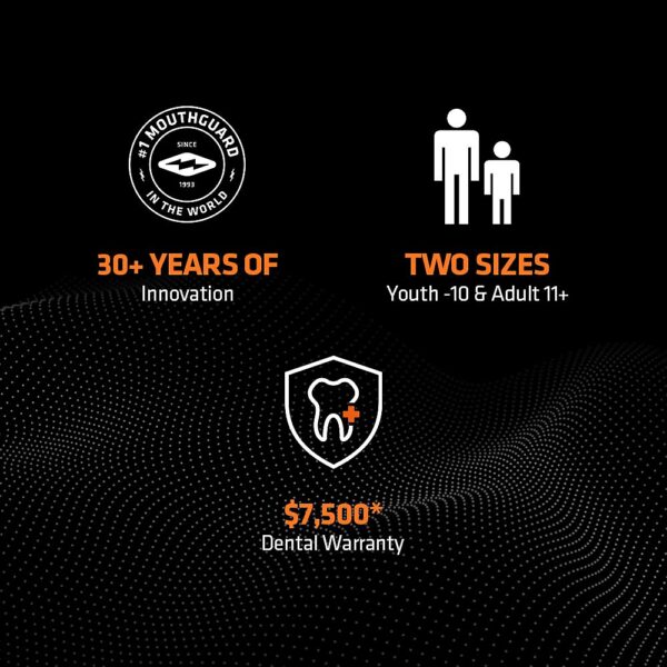 3000-CLR_EZ Gard 1.0 Clear_Infographic 3.png