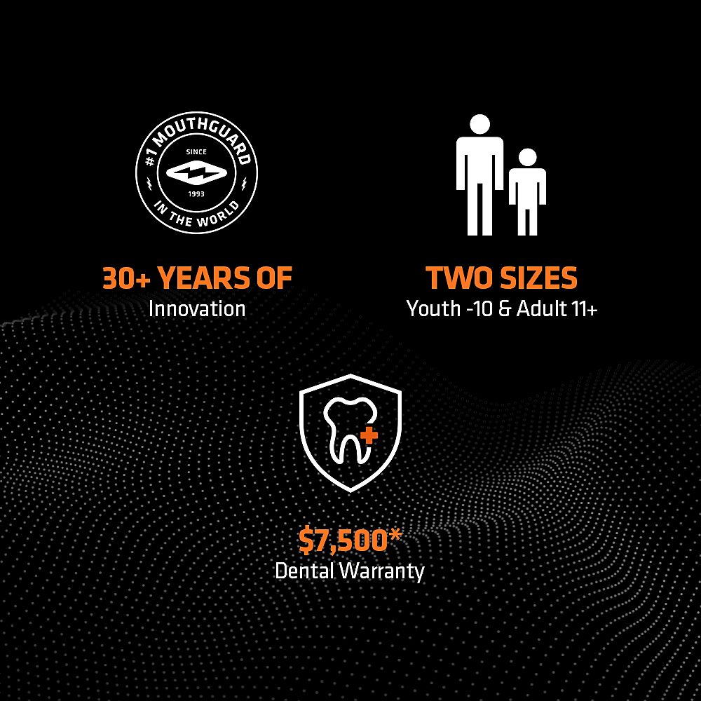 3000-CLR_EZ Gard 1.0 Clear_Infographic 3.png