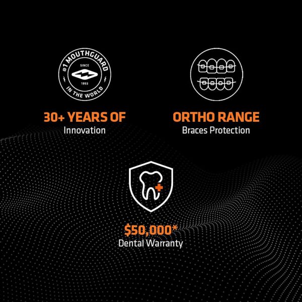 4701_Ultra Braces_Infographic 2.png