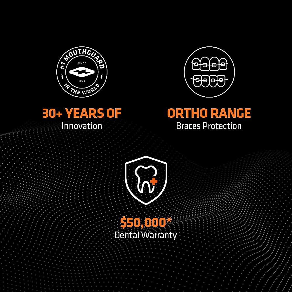 4701_Ultra Braces_Infographic 2.png