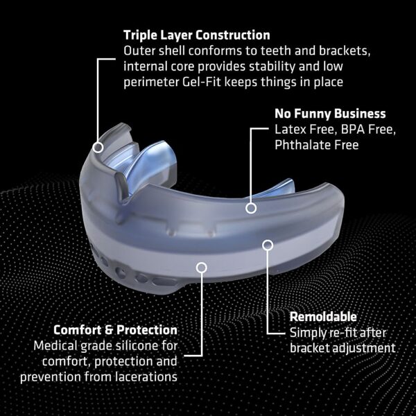 4701_Ultra Braces_Infographic 1.png