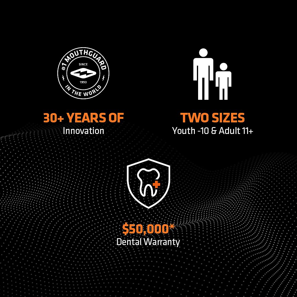6702-WH_Nano Double Fight White_Infographic 2.png