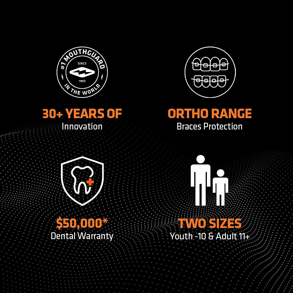 4100-BLU_Braces Blue_Infographic 2.png