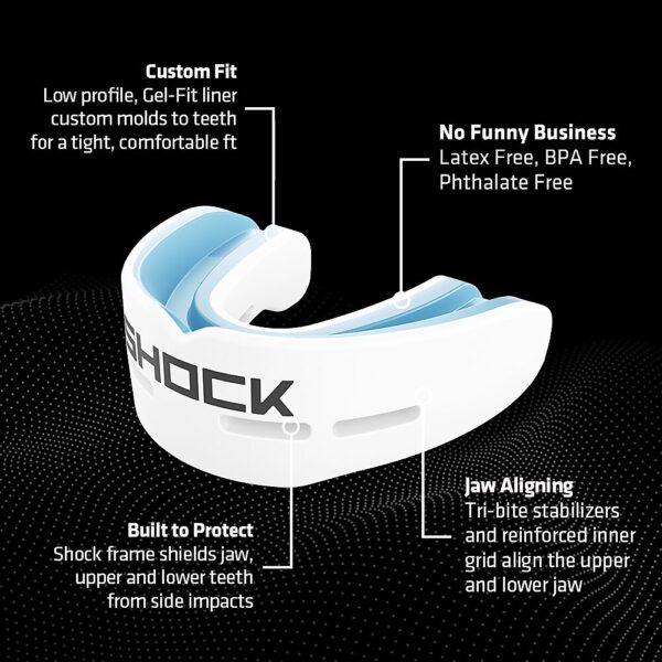 6702-WH_Nano Double Fight White_Infographic 1.png
