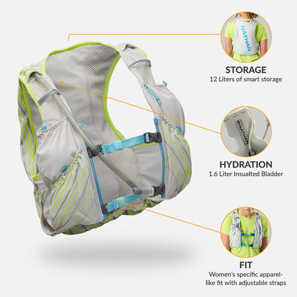 40180N-60284_Wm's Pinnacle 12 Vapor Grey-Caribbean Blue_Infographic 1.jpg