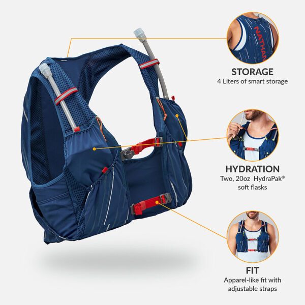 40260N-60276_Pinnacle 4 Estate Blue-Ribbon Red_Infographic 1.jpg
