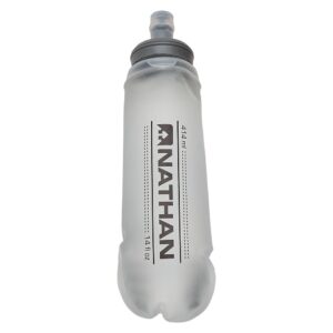 30470N-60272_Run Sling 2L Deep Blue-Sky Blue_Detail 1.png