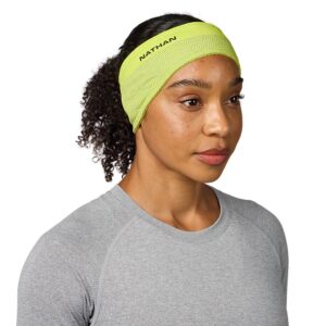 20150N-40072_HyperNight Reflective Headband 2_onBody.png