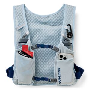 30930N-60524_Quick Start 3.0 4L SF Light Blue-Deep Blue_Detail 1.png