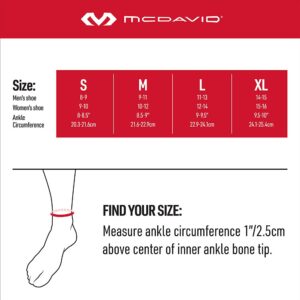 511R-BK_Ankle Sleeve Elastic Black_Infographic 4.png